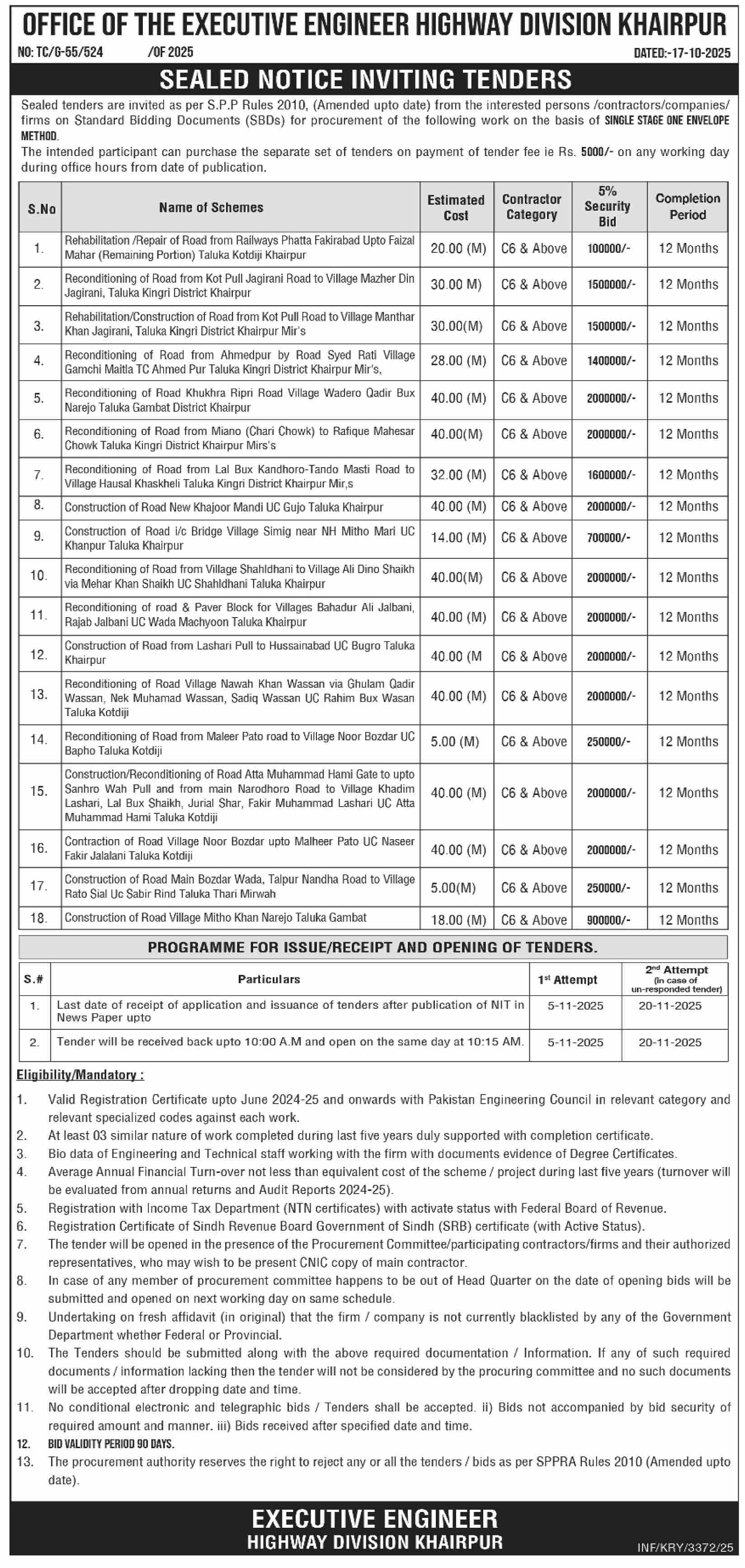Highway Division Khairpur Tender Notice